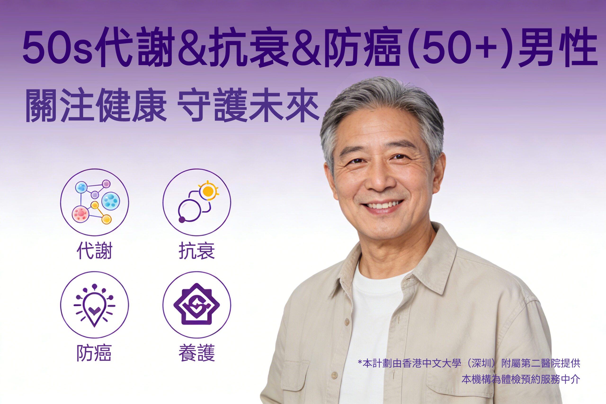50s  代謝&抗衰&防癌(50+)男性